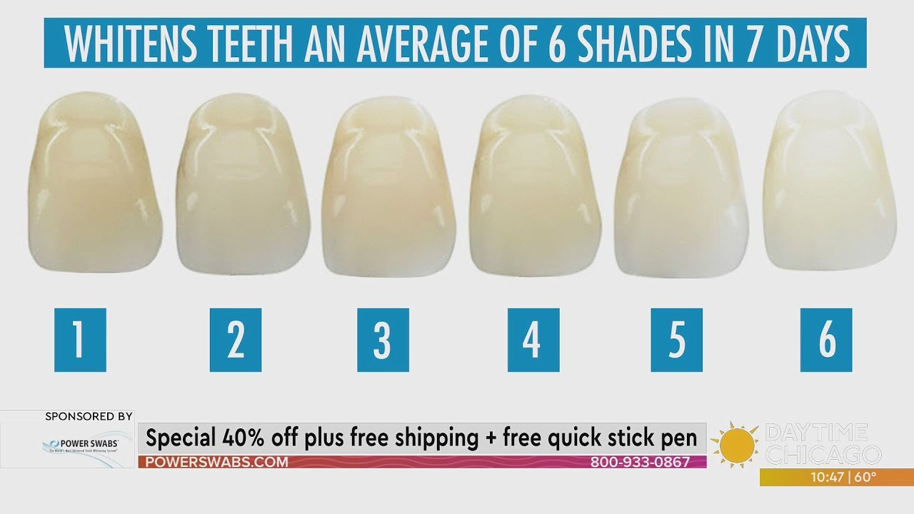 Power Swabs Teeth Whitening