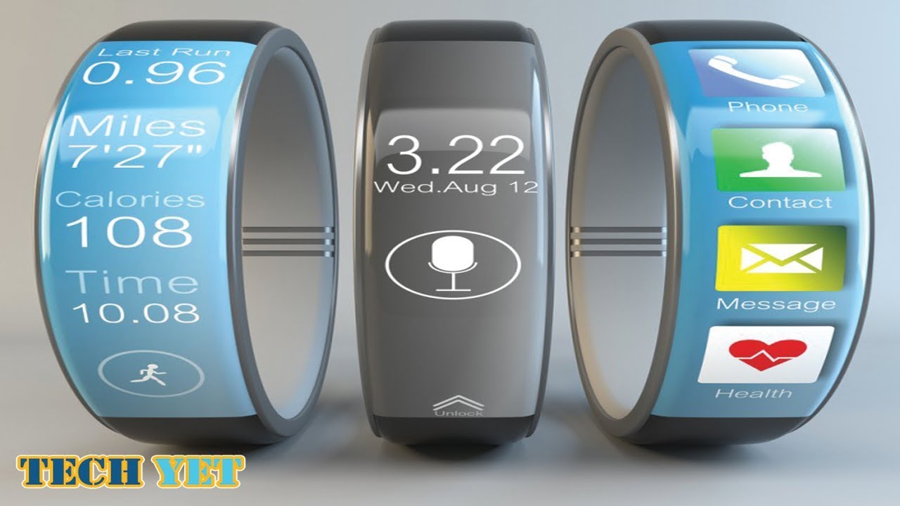 Top 5 Smart Rings inventions you need to see