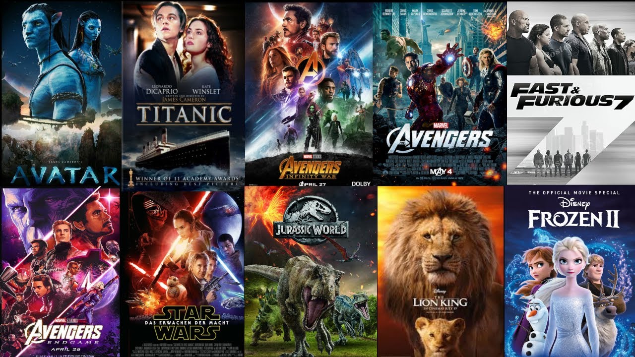 Top 10 | Worldwide Box Office Grossing Films | List Edu