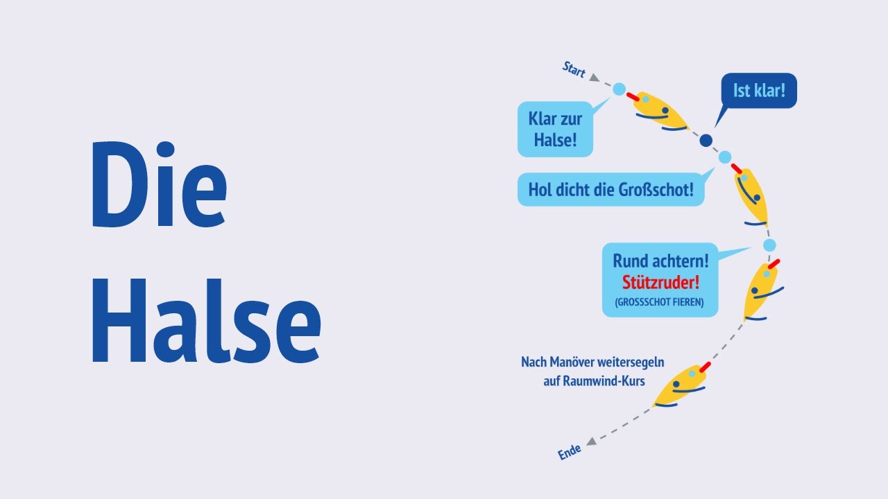 Die Halse - SvSE Trainingsvideo