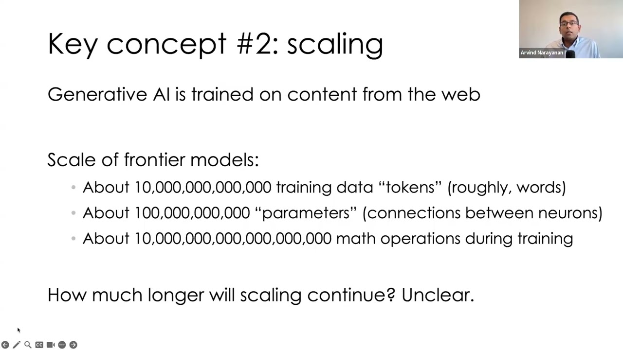 AI Snake Oil: What Artificial Intelligence Can Do, What It Can’t, and How to Tell the Difference