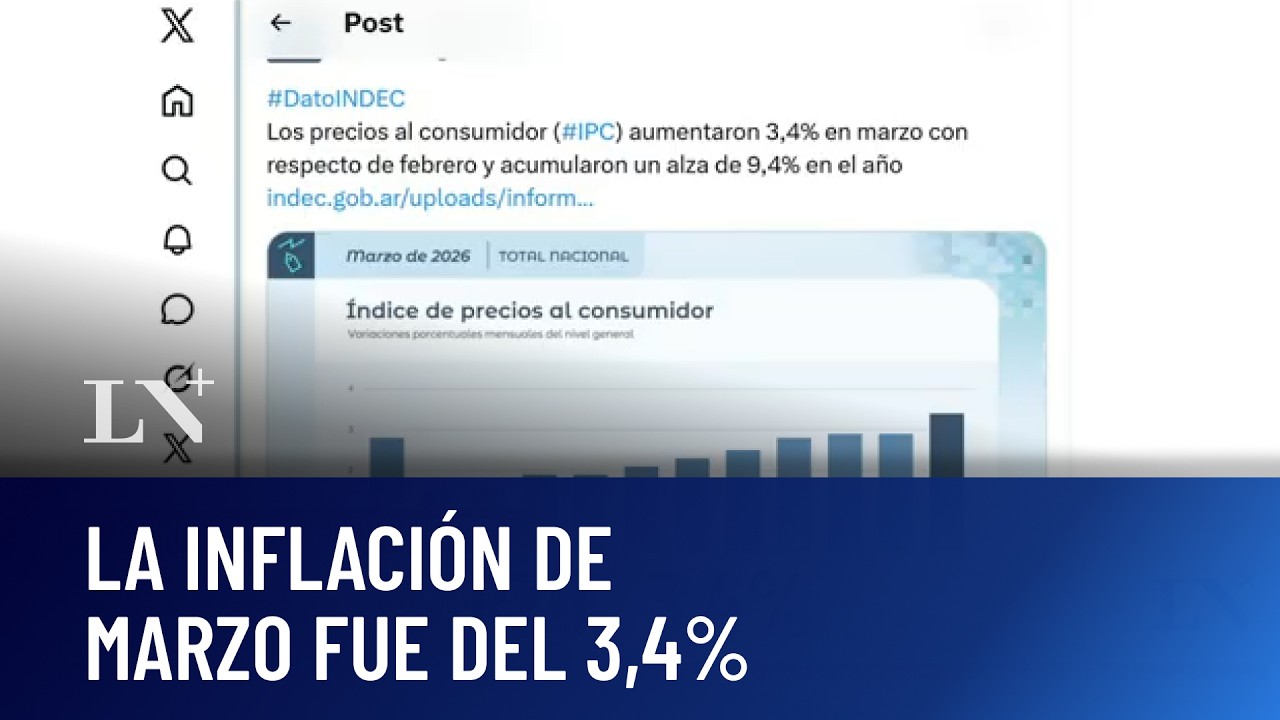 La inflaci&oacute;n de marzo fue de 3,4%: hace 10 meses que no baja