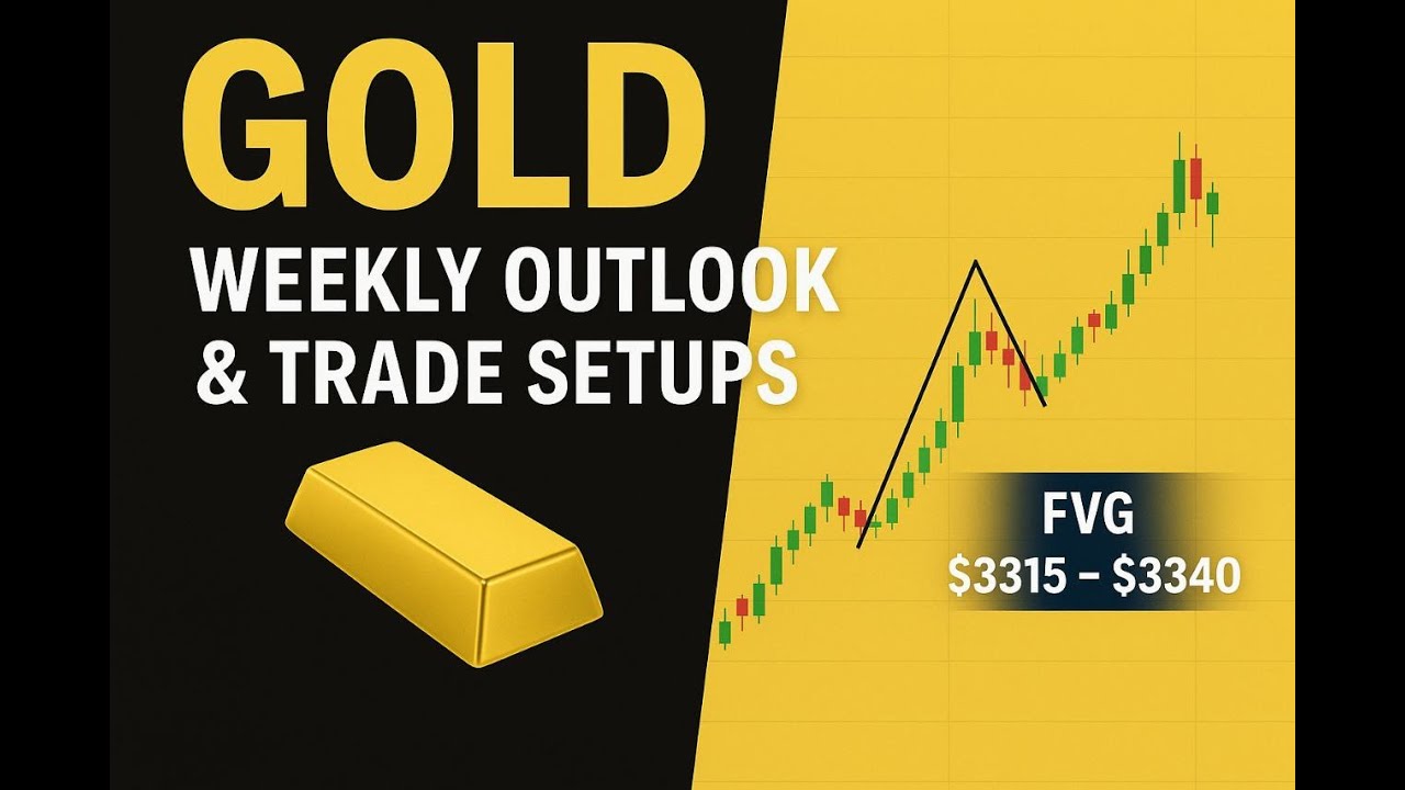 GOLD(XAUUSD) SETUP PLAYING OUT! Next Target Revealed wit Elliott Wave,Fib ratios and Mkt structure🔑