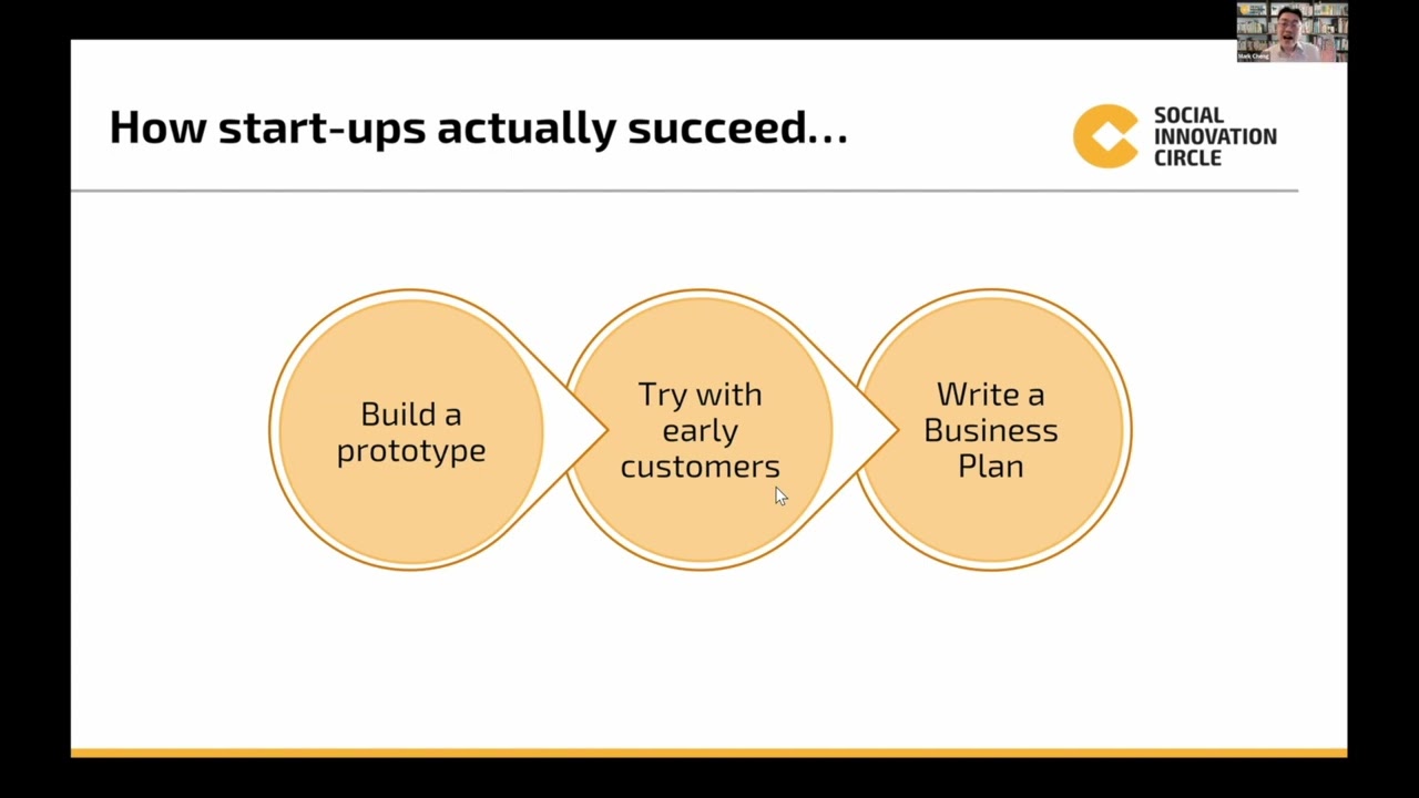 Lean Innovation:  The better way to launch a successful startup