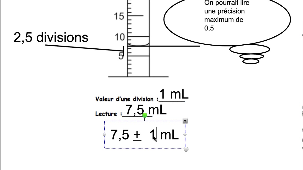 Vidéo lecture instrument avec incertitudes