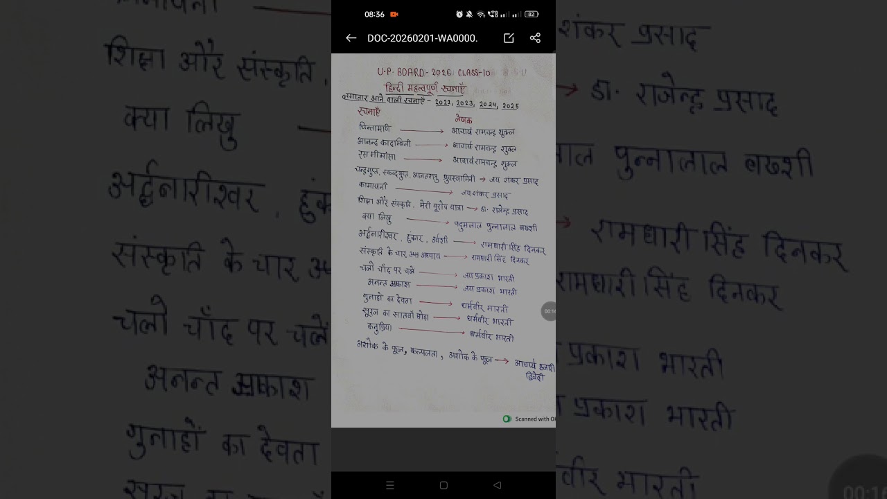 कक्षा 10 हिंदी महत्वपूर्ण जीवन परिचय,up board class 10 hindi जीवन परिचय tips,class10 hindi important