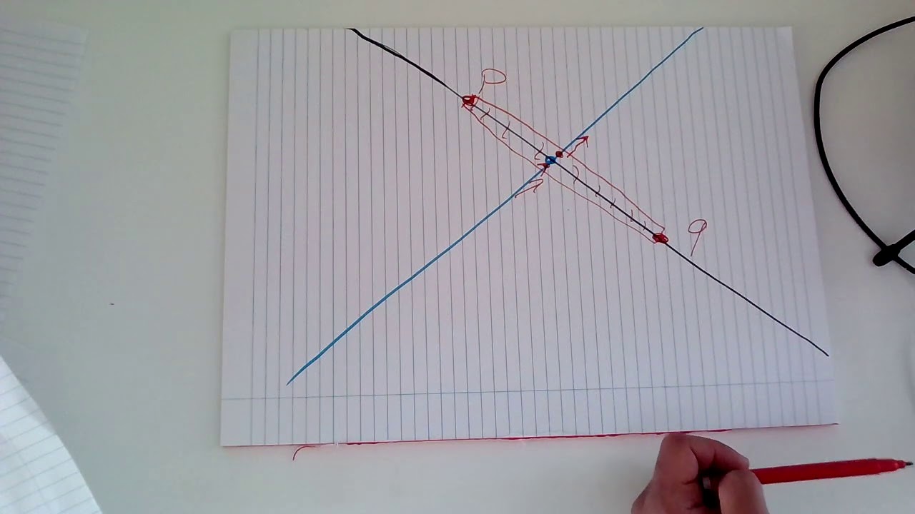02 The projective plane: Some interesting properties