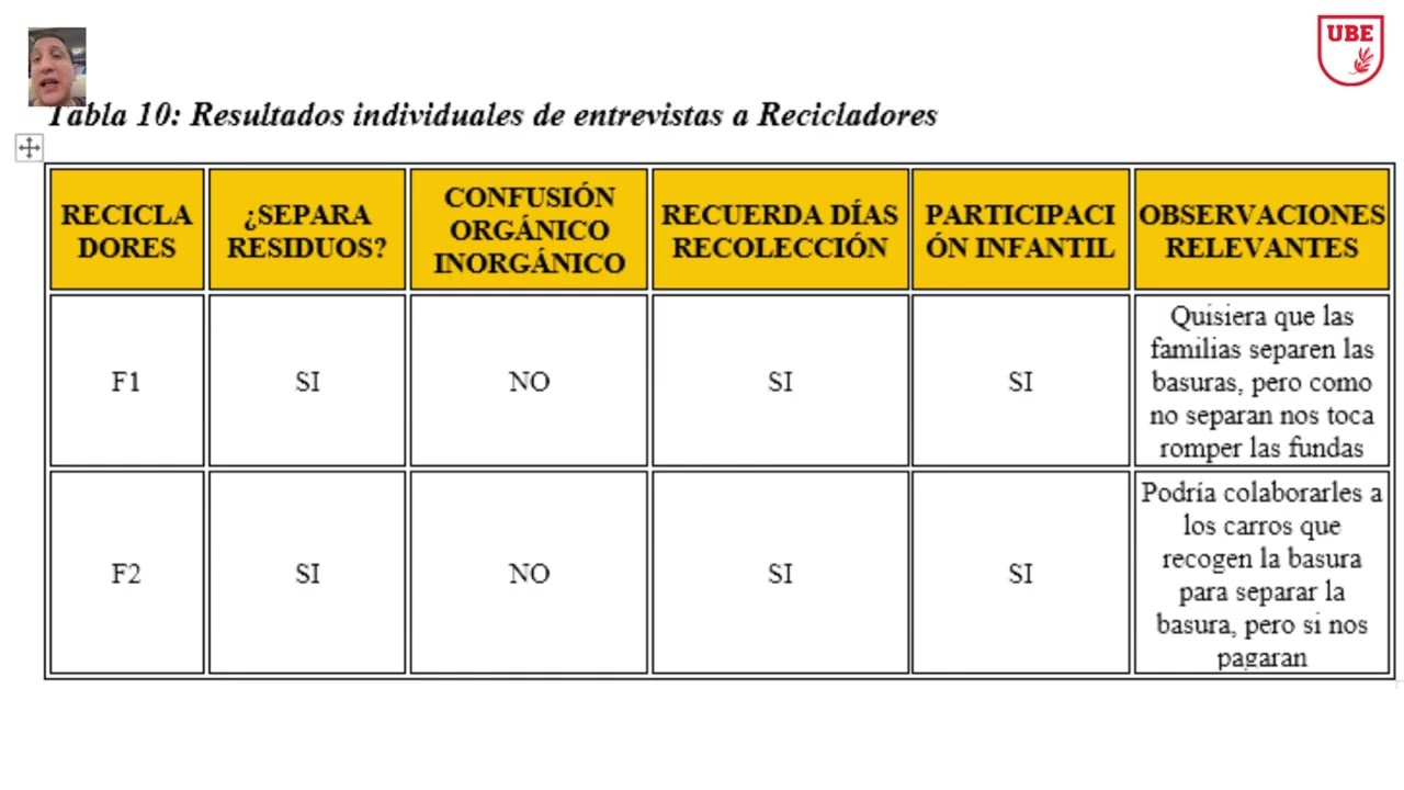 PROPUESTA ECO BARRIO