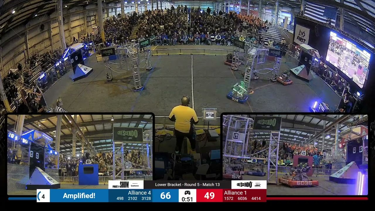 Match 13 (R5) - 2024 Hueneme Port Regional