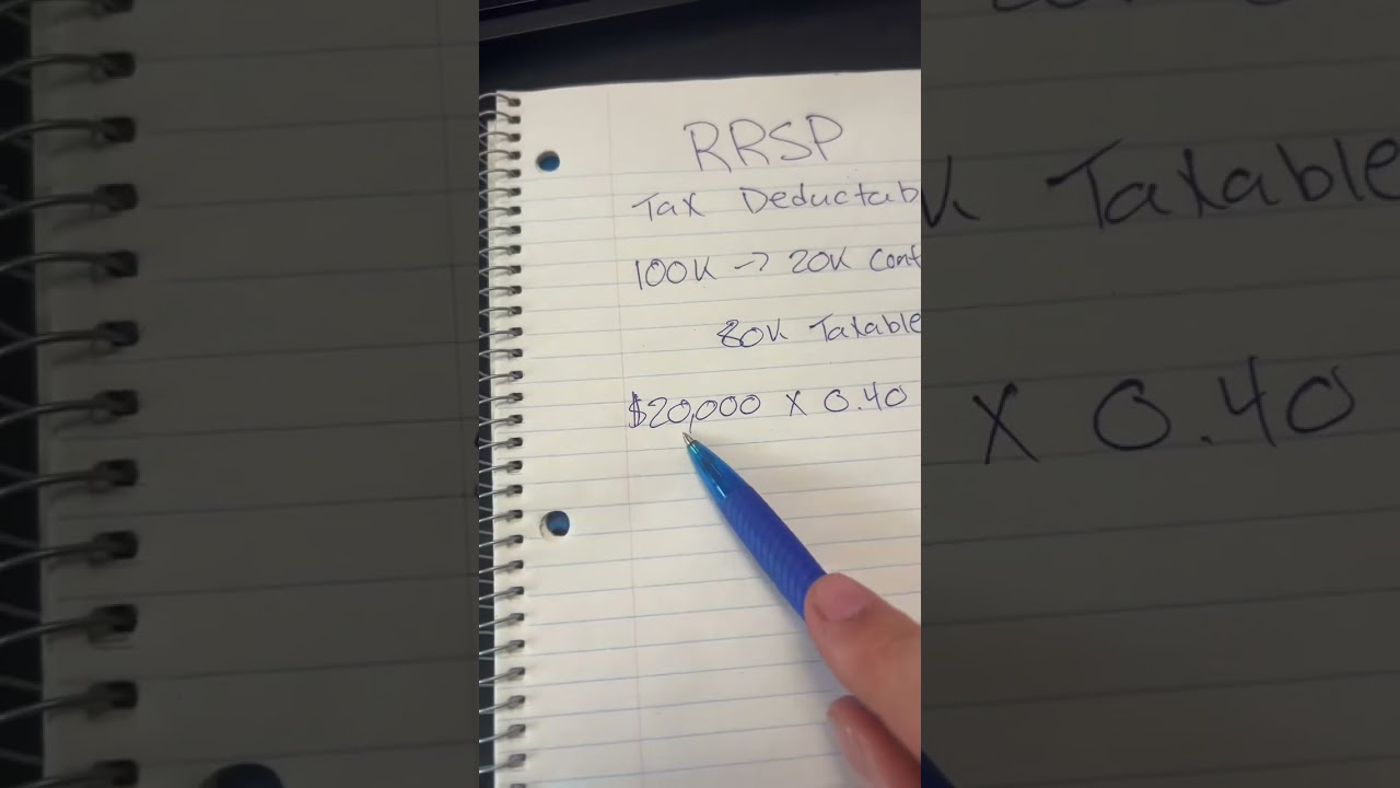 How does the RRSP acount work and when is it a better option than the TFSA #tfsa #rrsp #investing