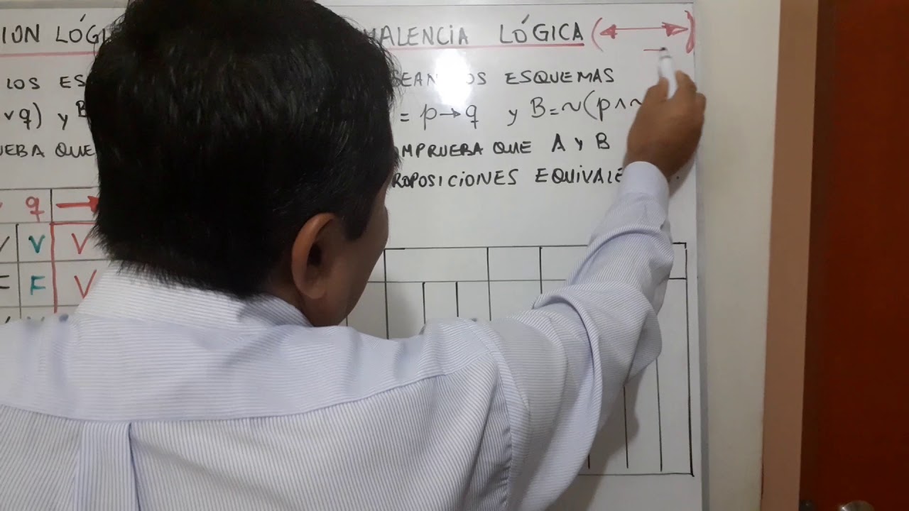 IMPLICACIONES Y EQUIVALENCIAS LOGICAS