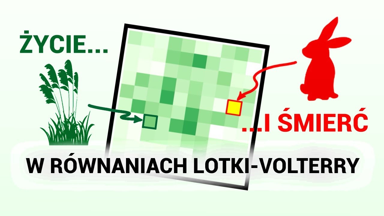 Rysie, zające i trawa: życie i śmierć w równaniach Lotki-Volterry
