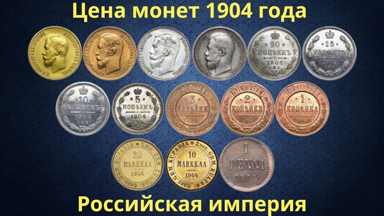 Реальная цена монет Российской империи 1904 года.