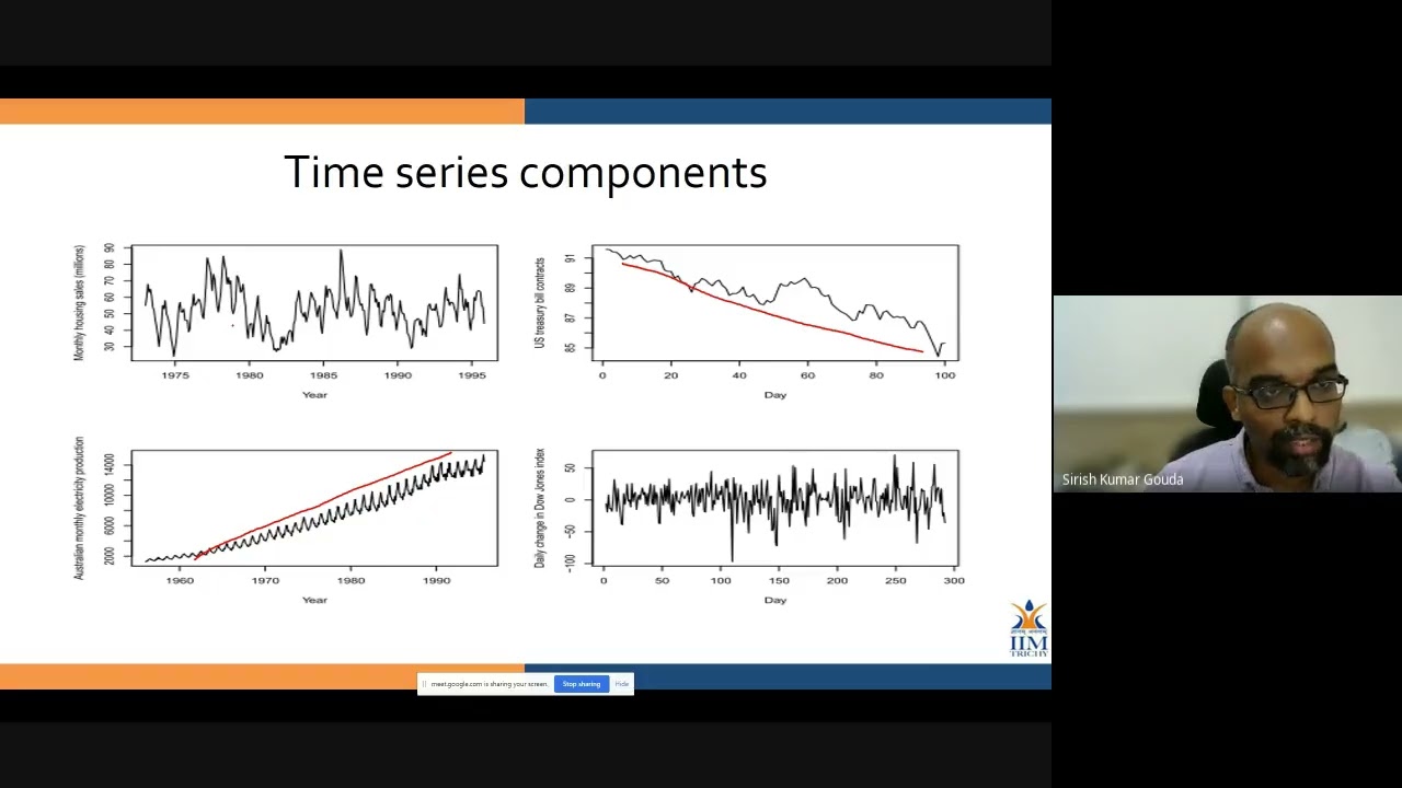 Forecasting techniques