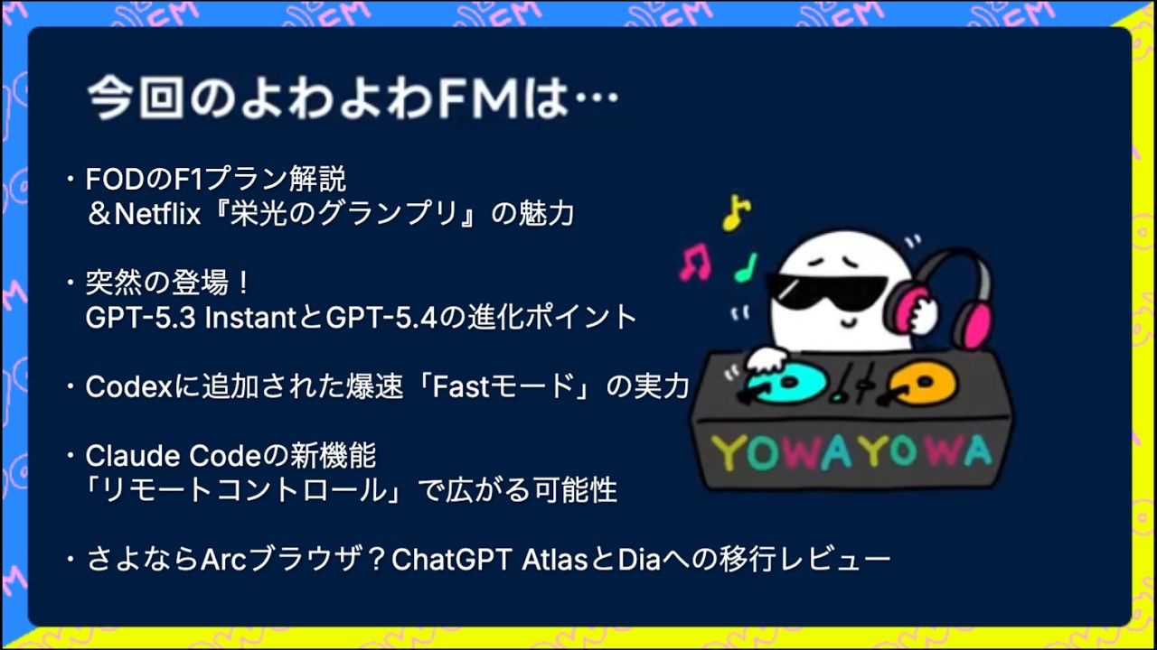 【F1からAIまで】GPT-5.4登場！爆速CodexとClaude Code最新機能まとめ