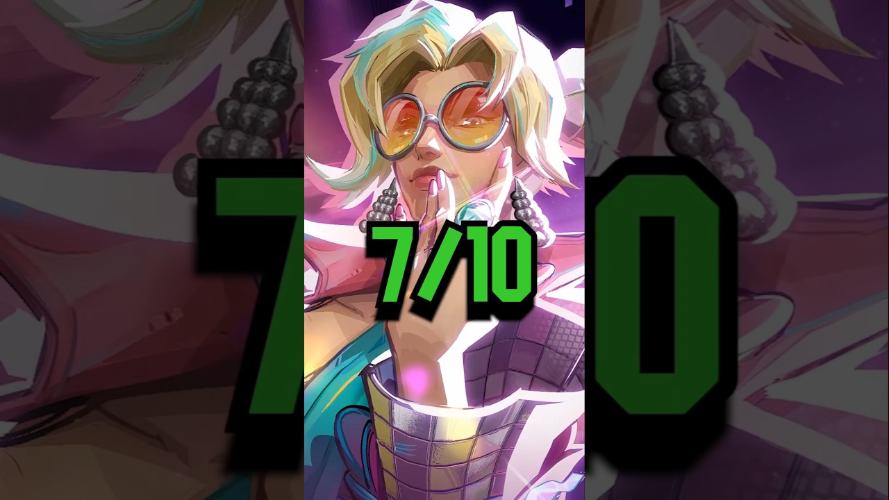 Rating EVERY Season 6 Battlepass Skin In Marvel Rivals Part 2