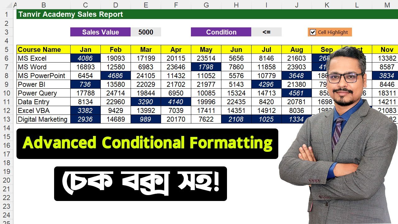Advanced Conditional Formatting With Check Box! MS Excel Bangla Tutorial 2023