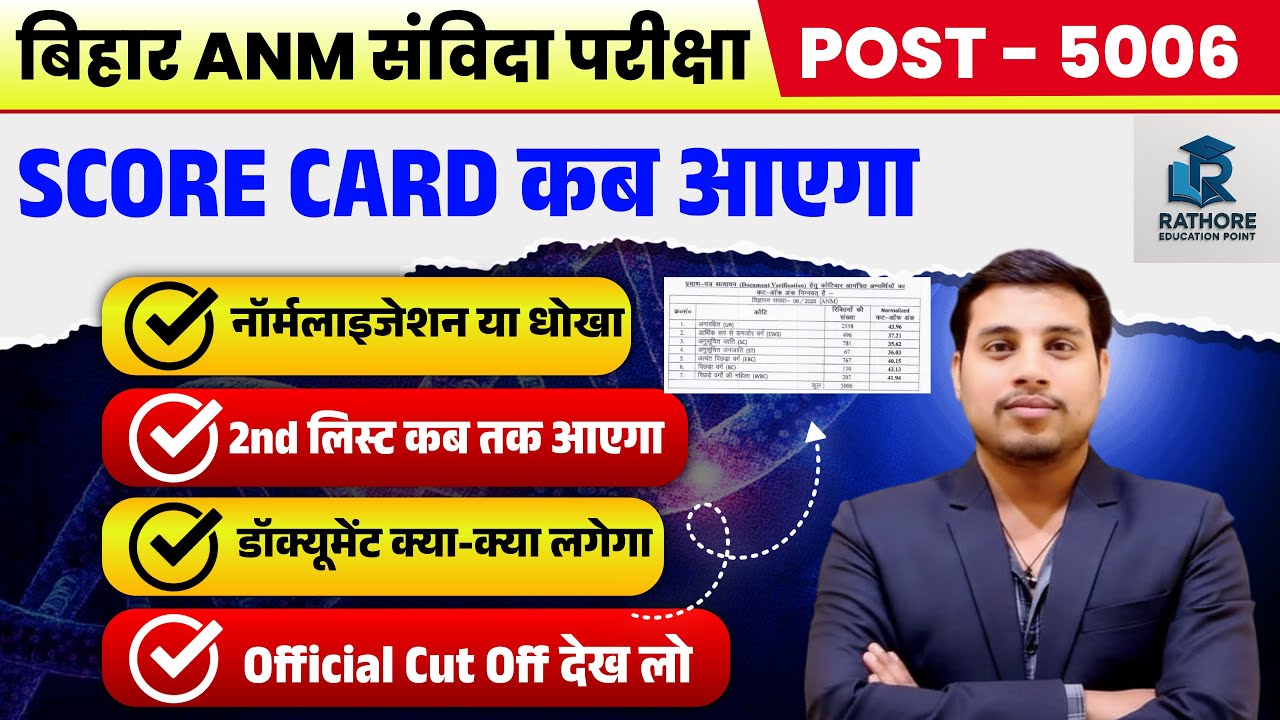 Bihar ANM संविदा Score Card 2026 Latest News Today | Cut Off | Second List