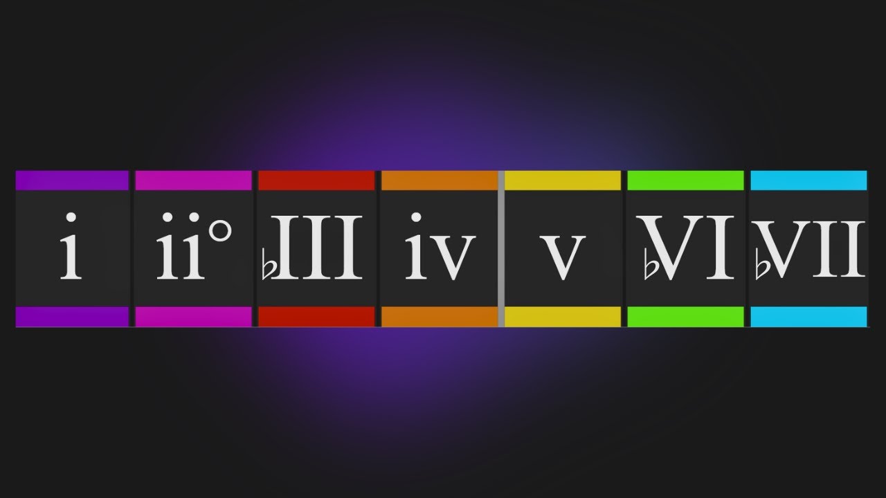 Как понять функции аккордов в минорной тональности