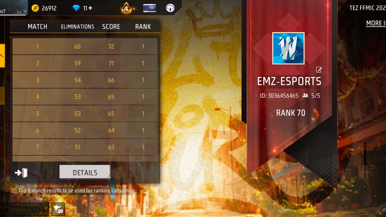 FFMIC  SPRING  OPEN QUALFIERS FRAGS||QUALIFIED FOR CLOSE QUALIFIERS?|| FREE FIRE MAX||FT.EMZ ESPORTS