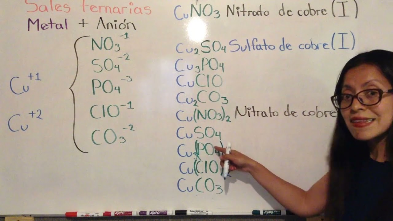 ✌️Nomenclatura Stock de sales ternarias. Aprende a nombrar fácilmente estos compuestos. 👩🏻‍🏫
