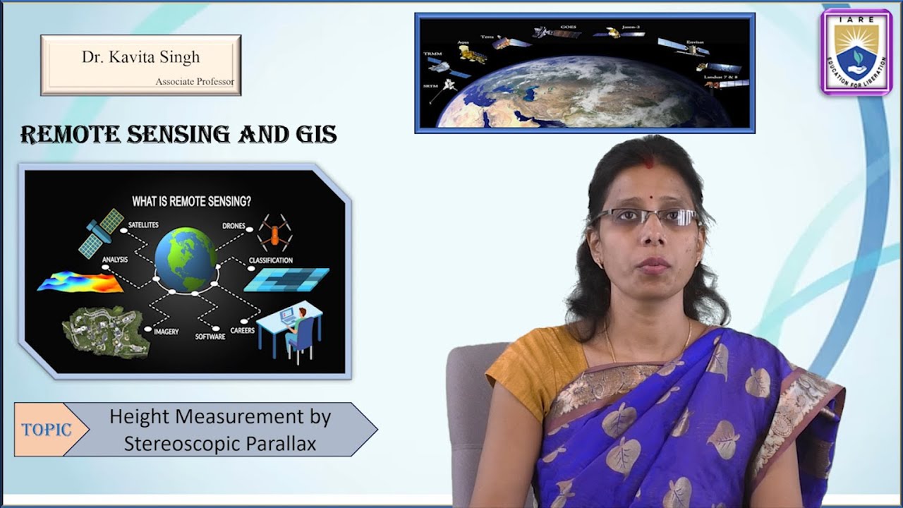 Height Measurement by Stereoscopic Parallax by Dr. Kavita Singh