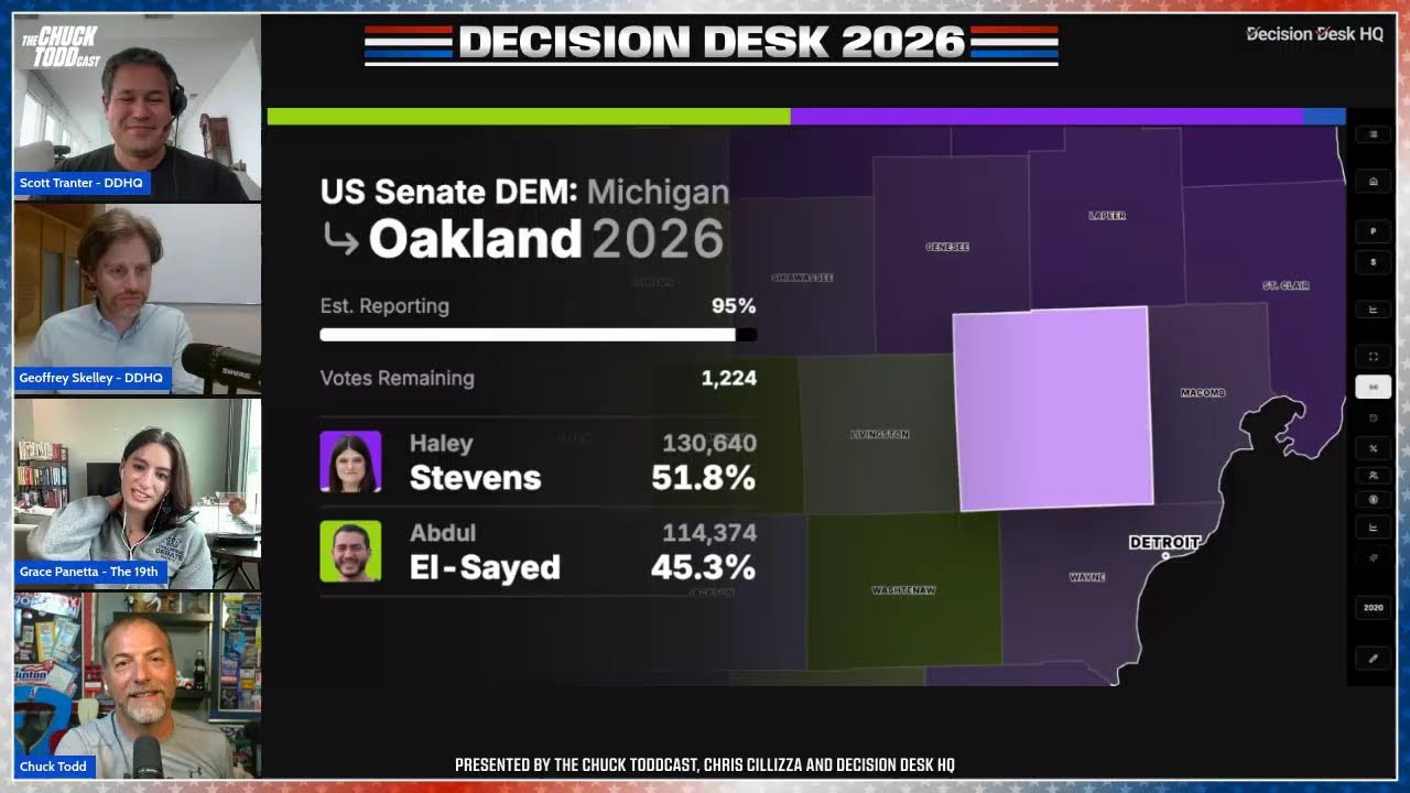 Decision Desk 2026: Michigan + Missouri + More Livestream
