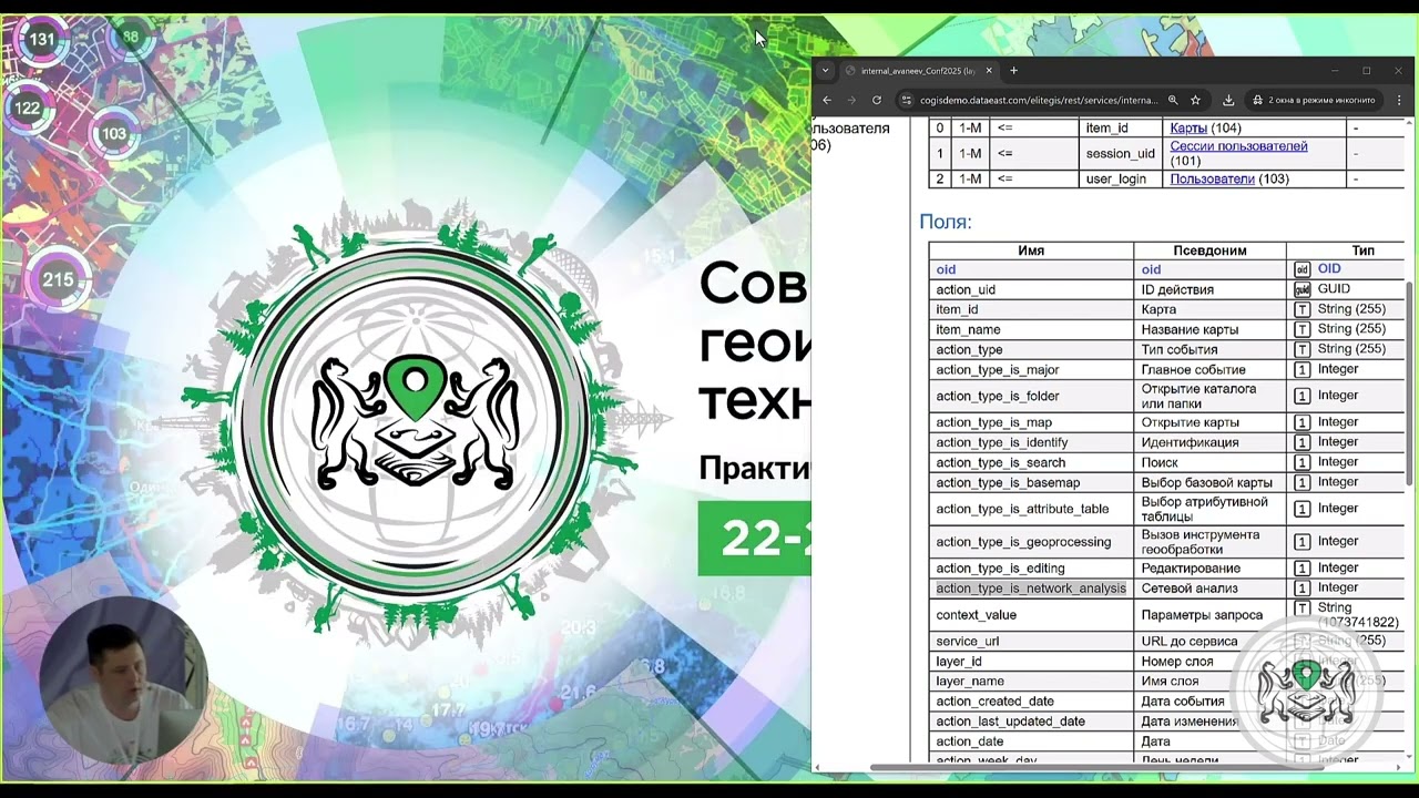 Мастер-класс: Конструктор CoGIS: Виджеты и статистика