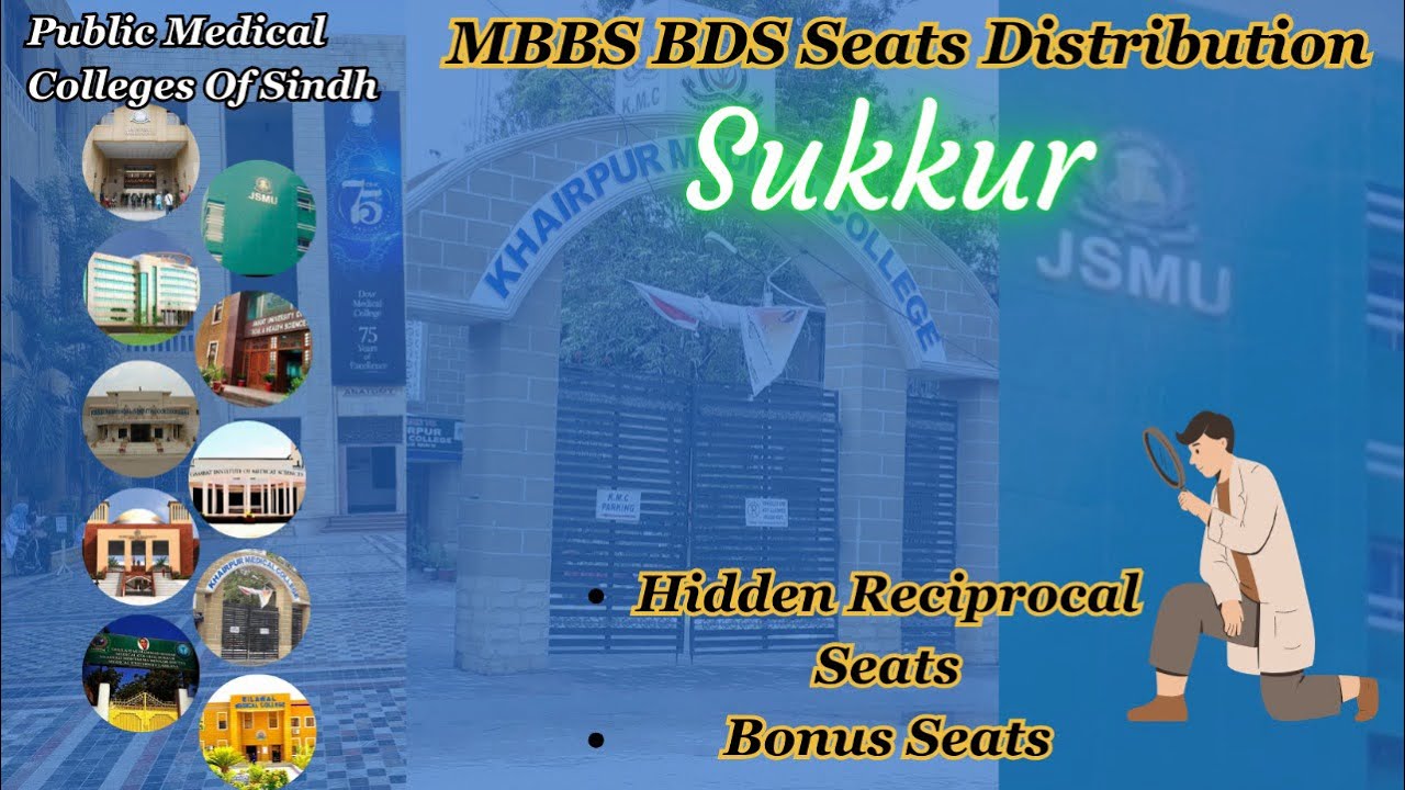 Mbbs/Bds Seats Distribution Sukkur District | Reciprocal Seats|Self finance Seats|#sindhmdcat #duhs