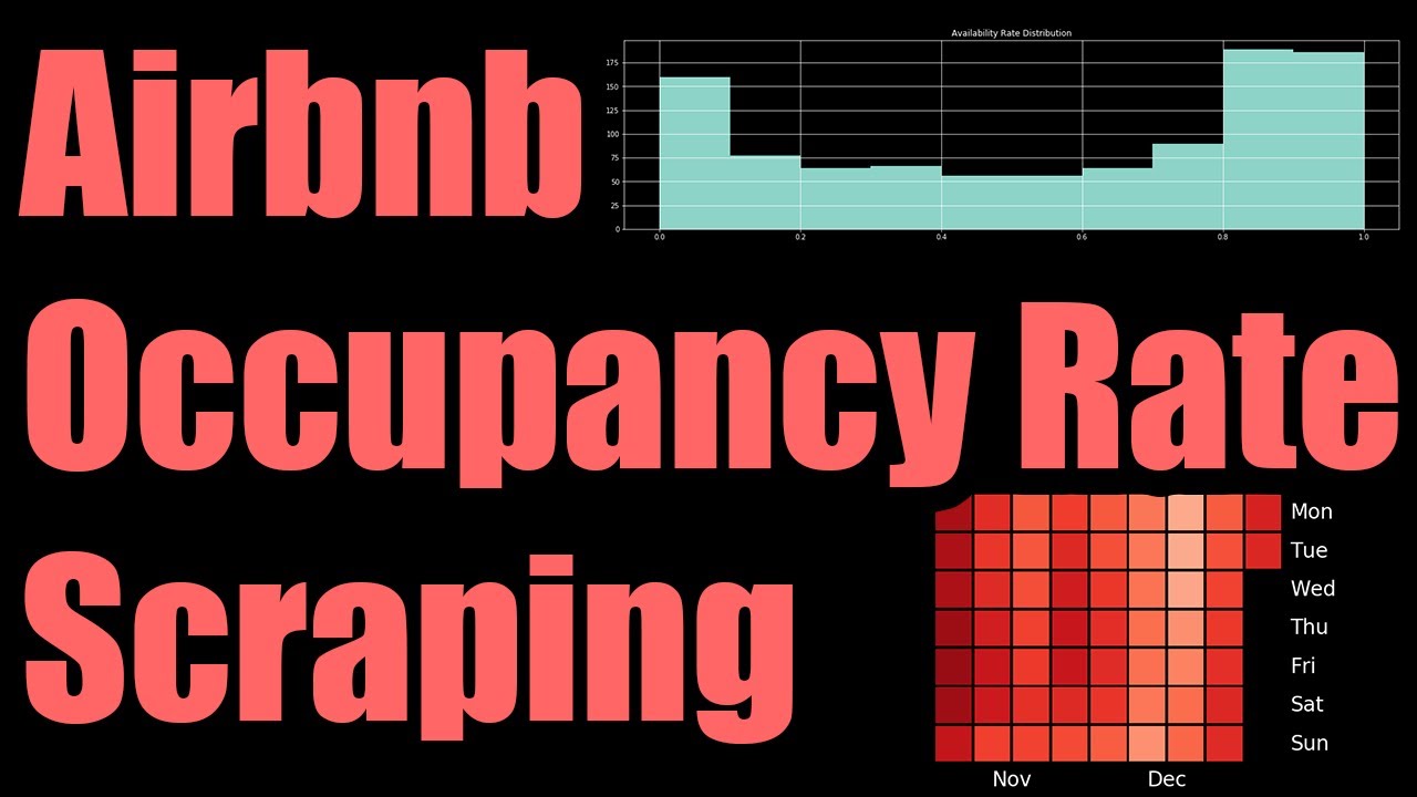 Scrape Airbnb Future Occupancy Dates for ANY Listing