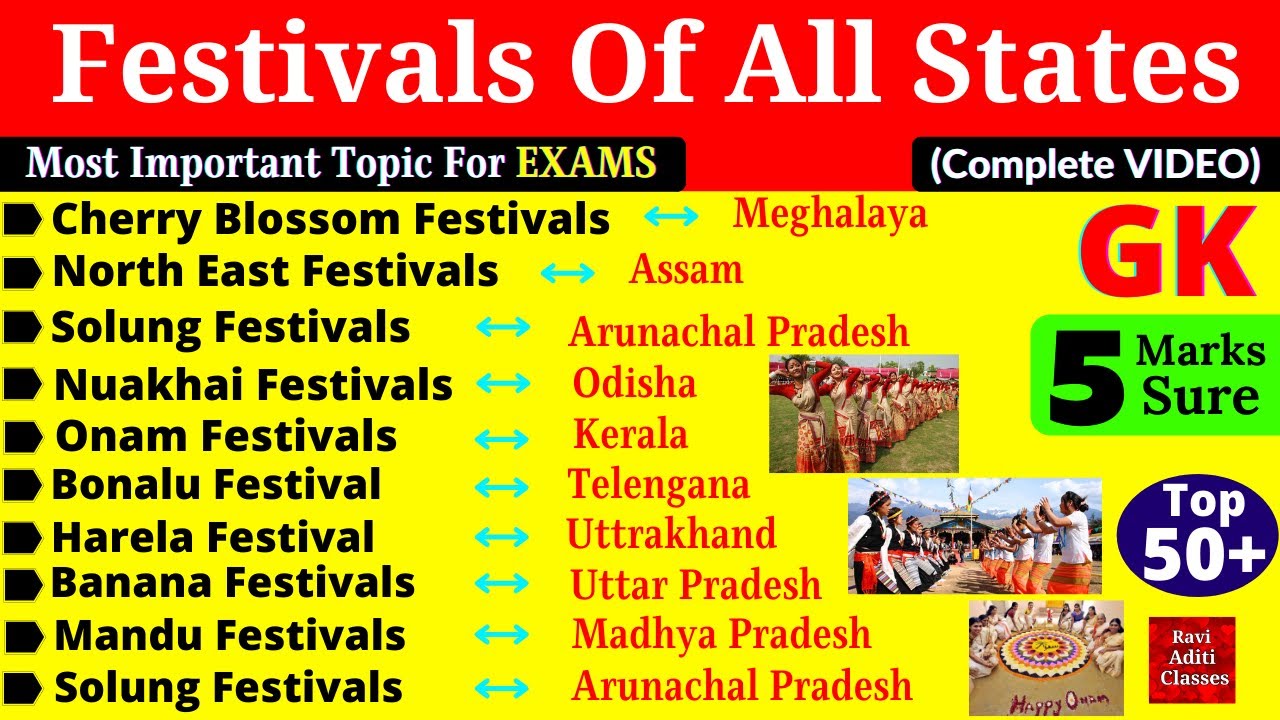 Important Festivals in India | All State Festivals Tricks | Indian Art & Culture | GK in English