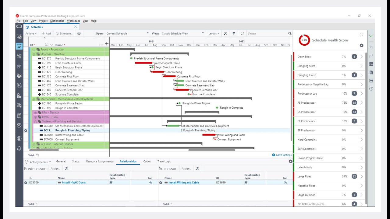 Oracle Primavera Cloud - 4 Minute Demo