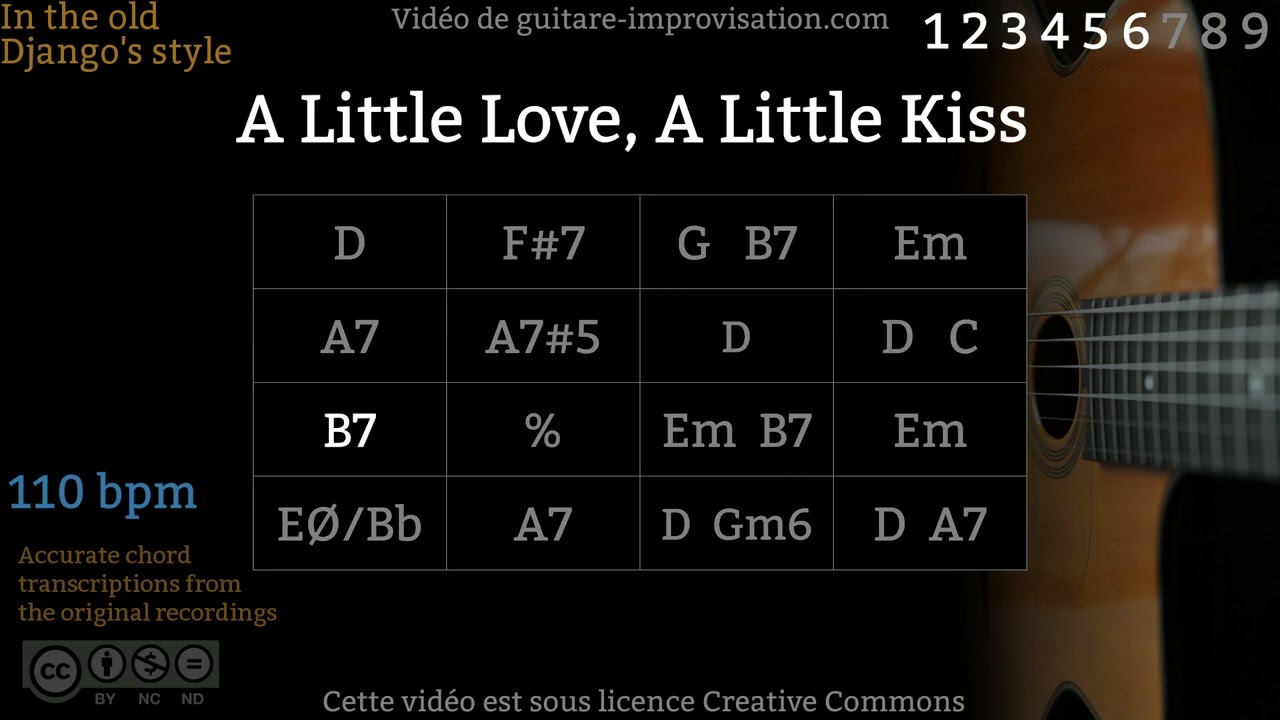 A Little Love, A Little Kiss (110 bpm) : Gypsy jazz Backing track / Jazz manouche