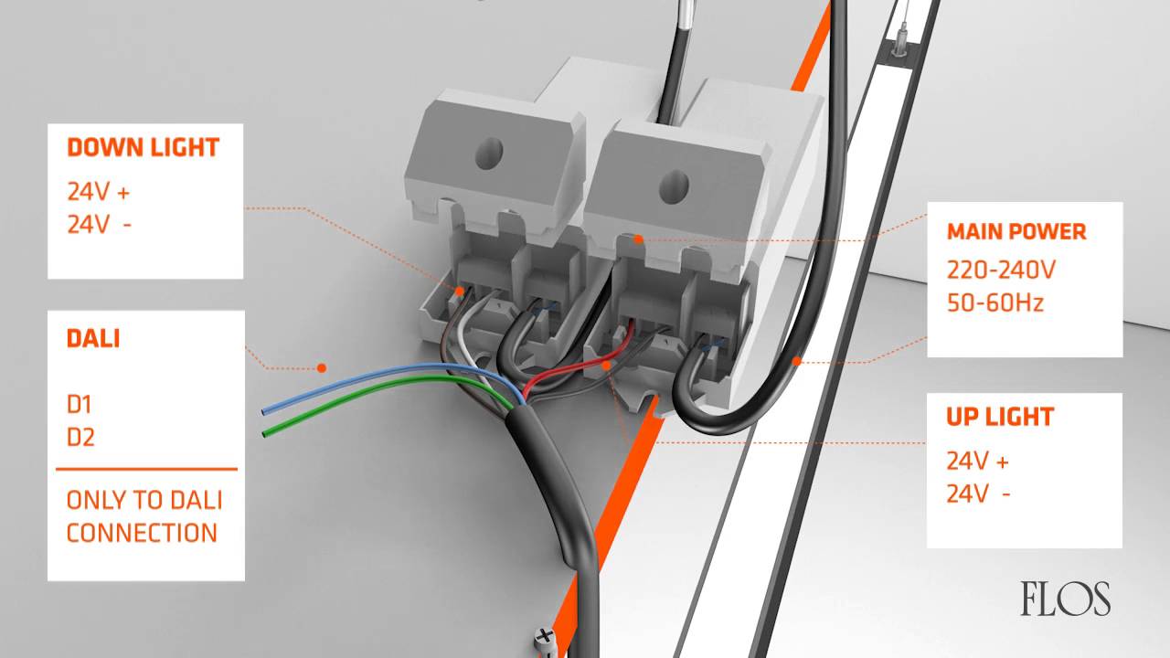 FLOS The Running Magnet 2 0 Suspension Install