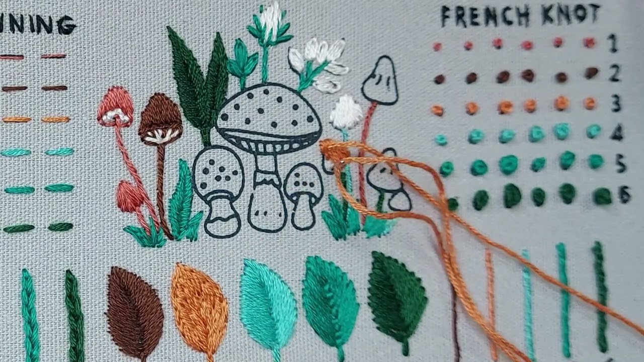 🧵 MINI BORDADO , HONGOS , SETAS, CHAMPIÑONES, Un pedazo de Bosque