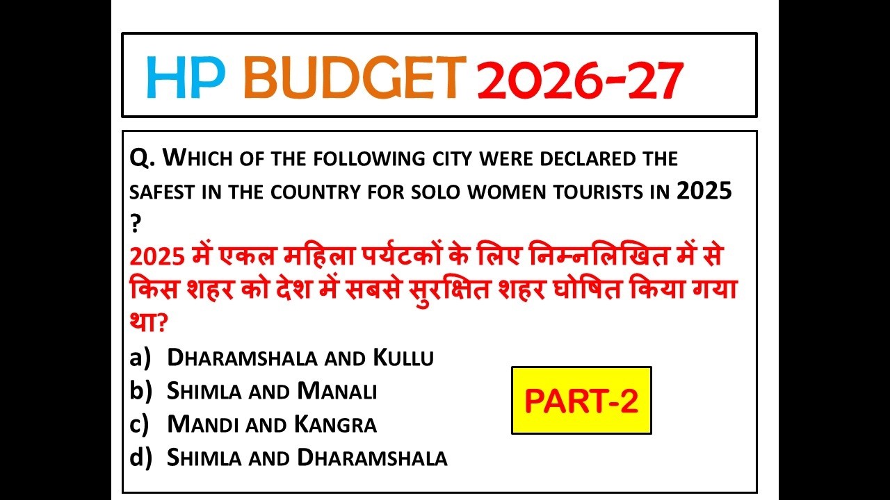 HIMACHAL PRADESH BUDGET 2026-27 DETAIL MCQ FOR UPCOMING HPRCA/HPPSC EXAM