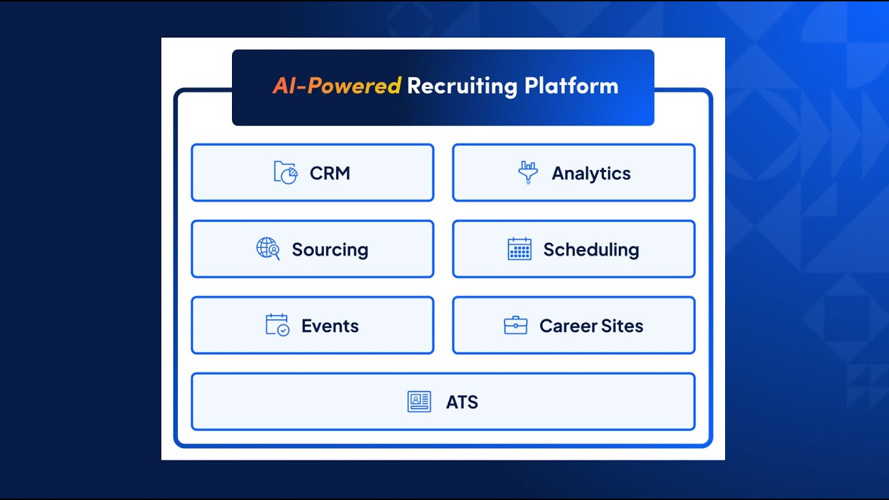 Gem All-in-One: ATS + CRM + Analytics & More!