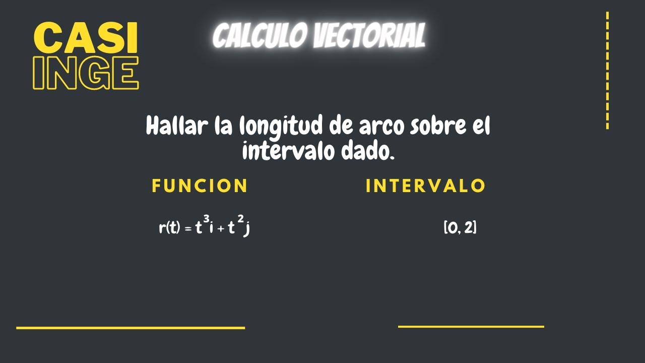 Hallar la longitud de arco sobre el intervalo dado...