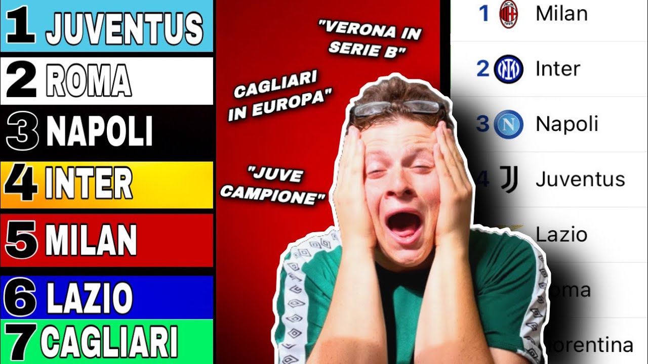 REAGISCO ALLA MIA PREDICTION DELLA CLASSIFICA FINALE DI SERIE A 2021-22