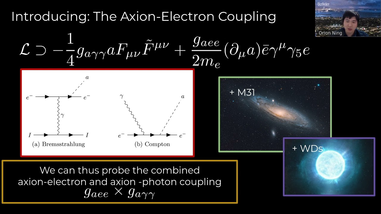 Probing the Axion-Electron Coupling with NuSTAR Observations of Galaxies