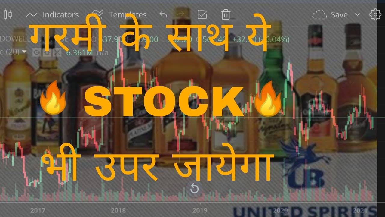 Healthy Return from Whisky | Share Market News | United Spirit | McDowell stock news