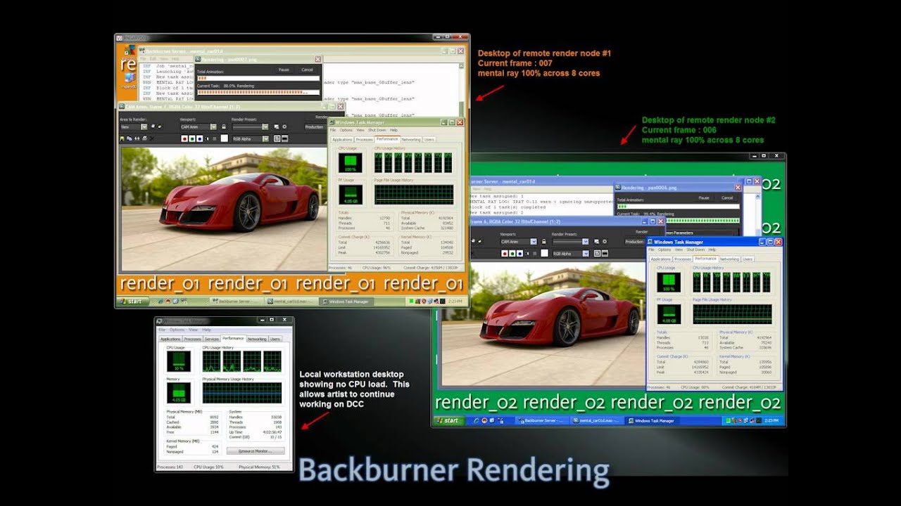 3dsMax Network Rendering