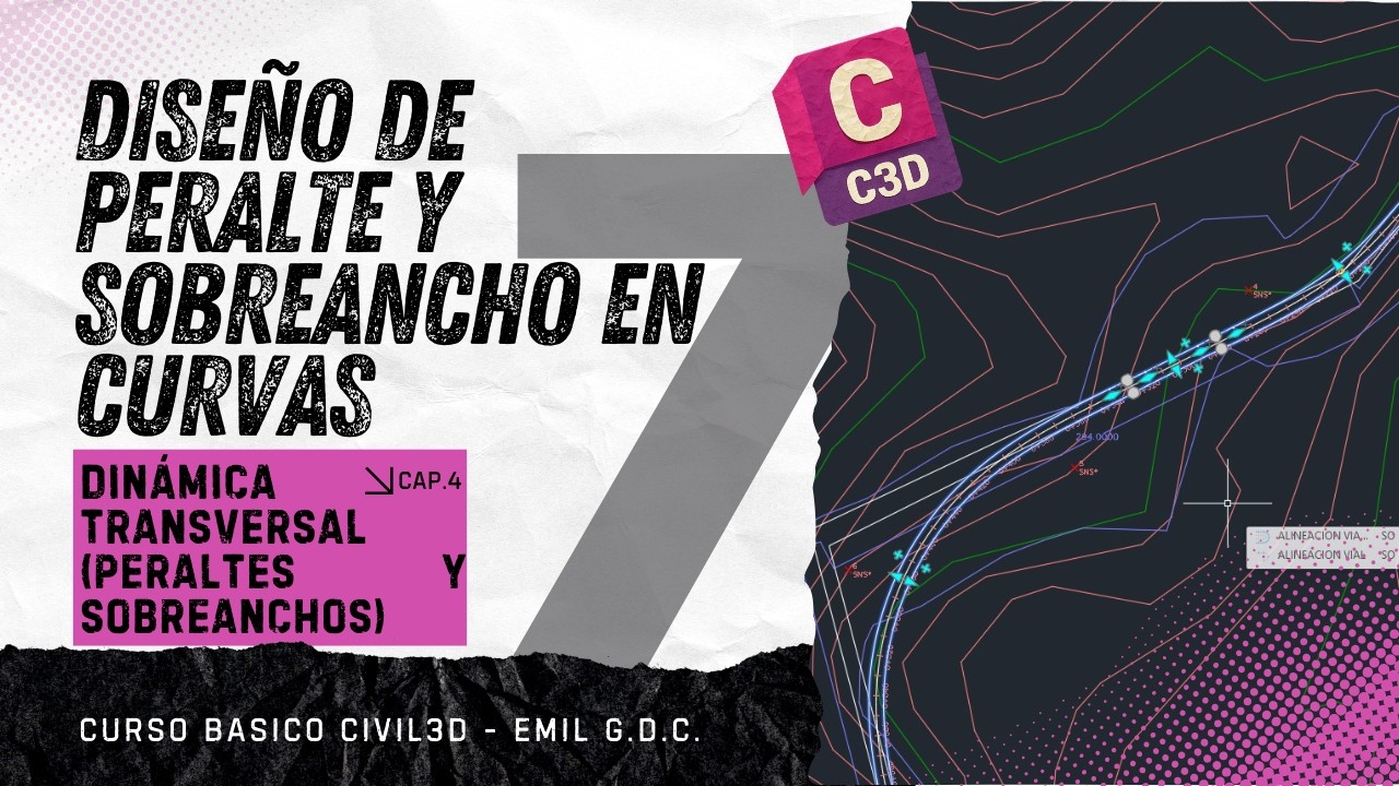 Tutorial Civil 3D: Cálculo de Peralte, Desarrollo de Transición y Diseño de Sobreancho