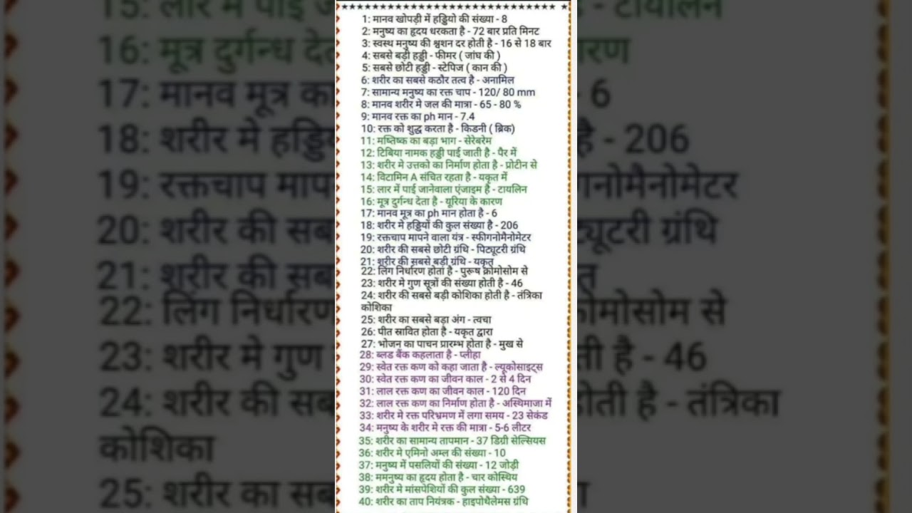 #GS#gk#upssscPET #upsc #All one-day exam #gk #
