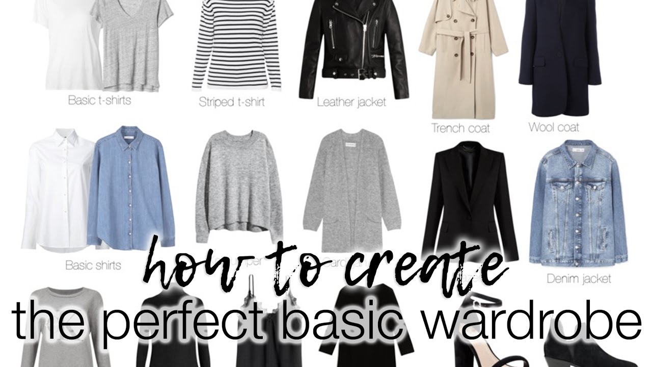 Как создать идеальный визуальный обзор вашего гардероба! РУКОВОДСТВО POLYVORE!