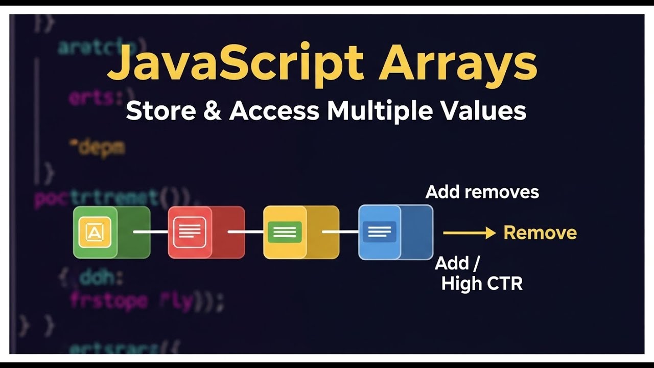 JavaScript Arrays Explained for Beginners | Urdu + English
