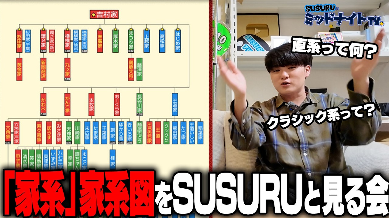【家系って何？】SUSURUと「家系」家系図を一緒に見よう。