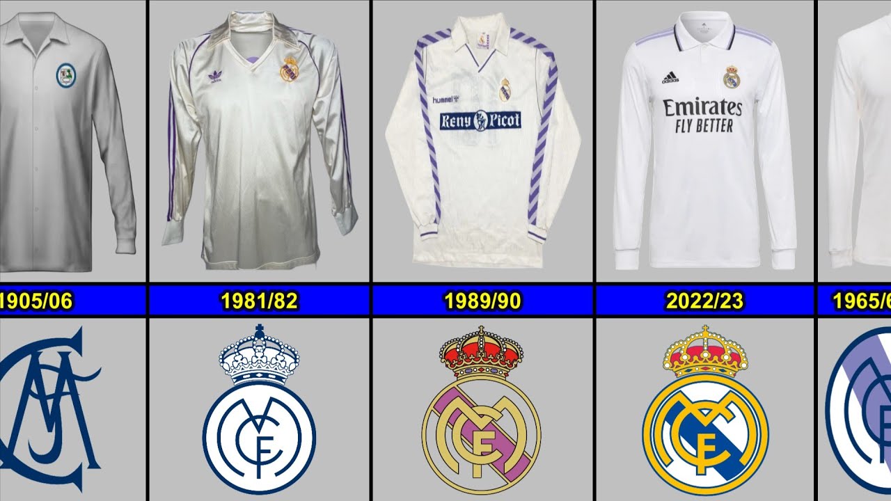 Real Madrid Jerseys Evolution From 1902 to 2025
