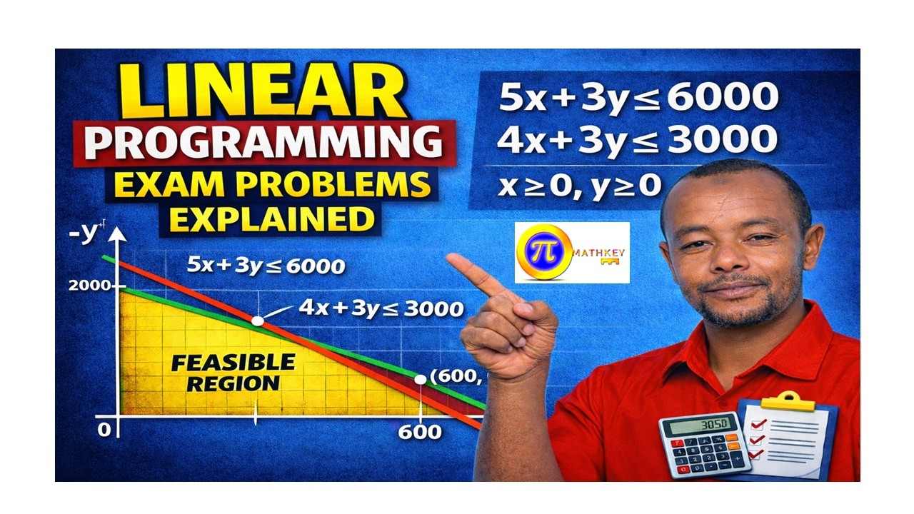 Linear Programming Problems – University Entrance Exam Questions with Solutions
