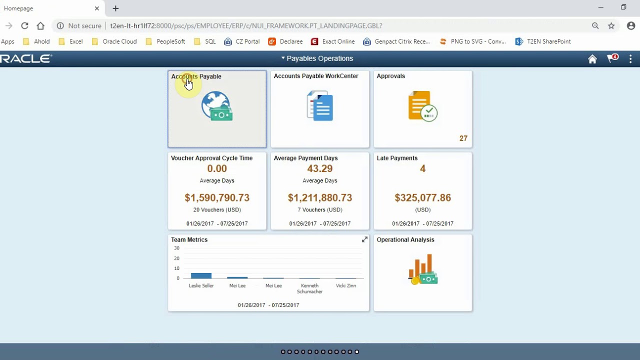 PeopleSoft Project Costing - Demo Technology2Enjoy
